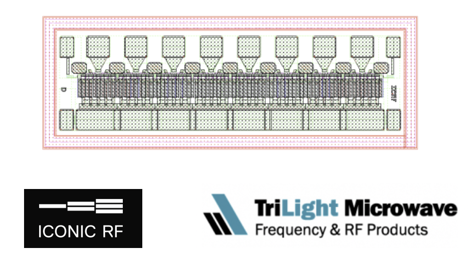 RF transistors from Iconic RF